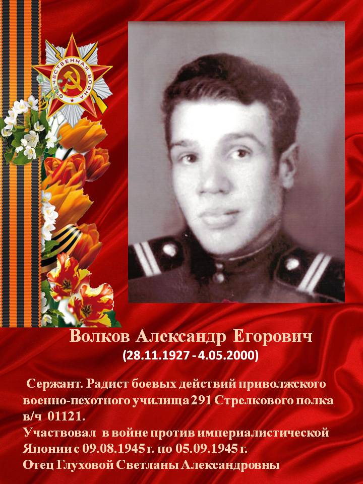 Изображения.