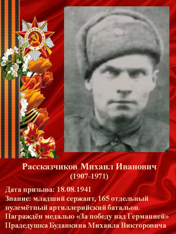 Изображения.