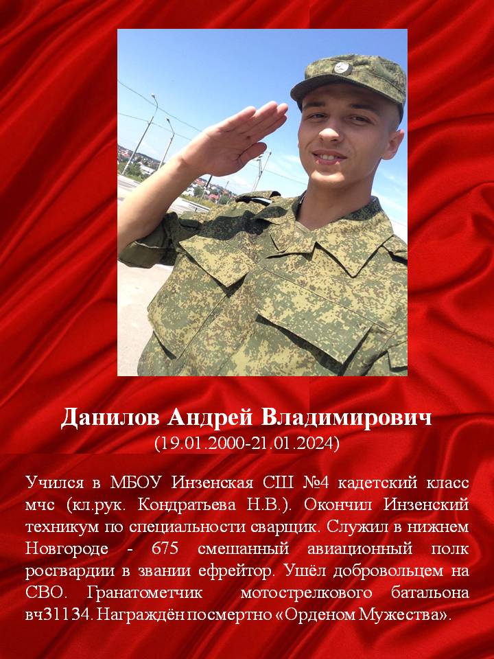 Изображения.